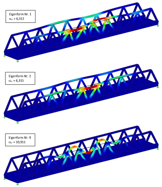 Comparaison de plusieurs méthodes d’analyse de stabilité de composants structuraux de structures en acier selon DIN EN 1993-1-1 avec considération de contraintes économiques sur un exemple de calcul de la structure d'un pont ferroviaire
