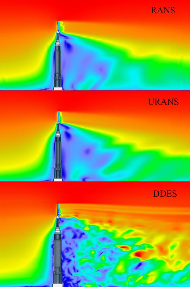 Champ de vitesse du vent pour modèle de turbulence RANS, URANS et DDES